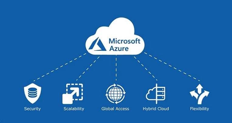 Azure Course